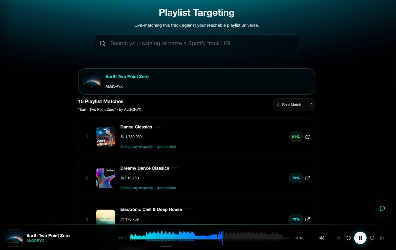 Patchline playlist targeting for a release